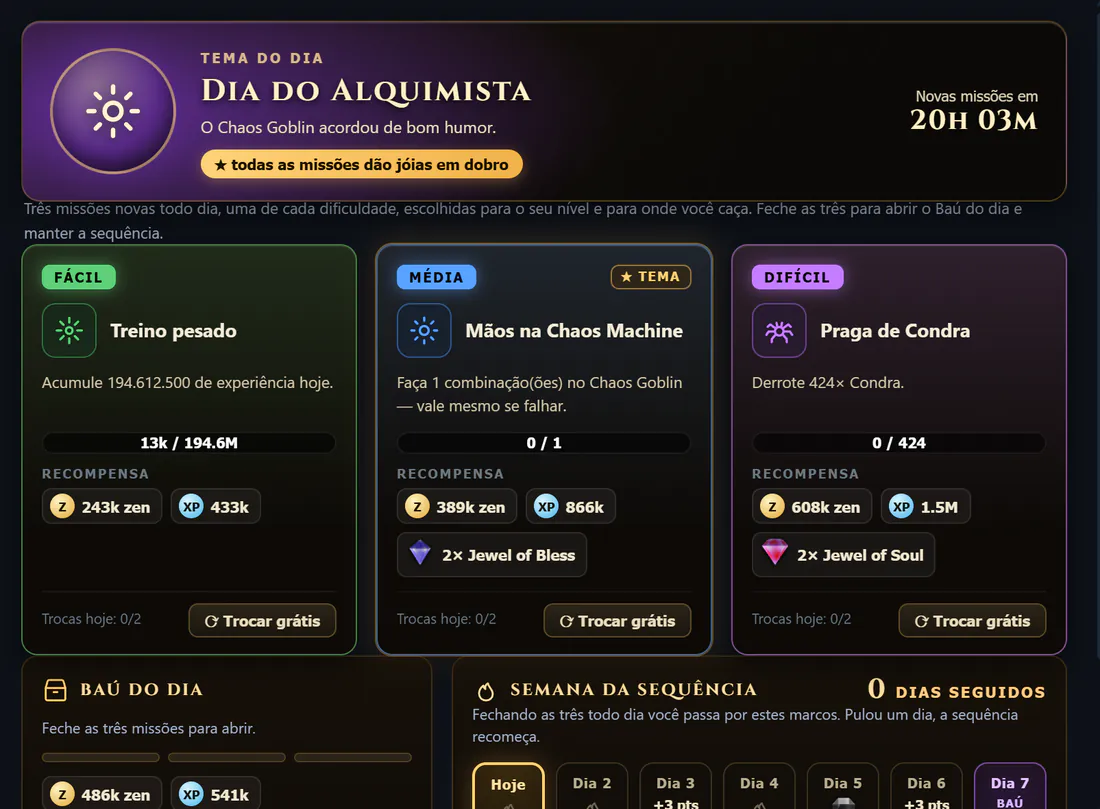 Página Missões do Dia com o tema do dia e as missões fácil, média e difícil